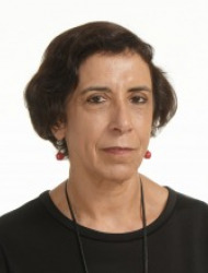 ענת הורוויץ