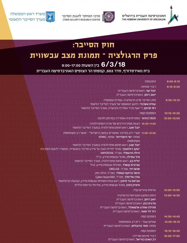 חוק הסייבר: פרק הרגולציה – תמונת מצב עכשווית