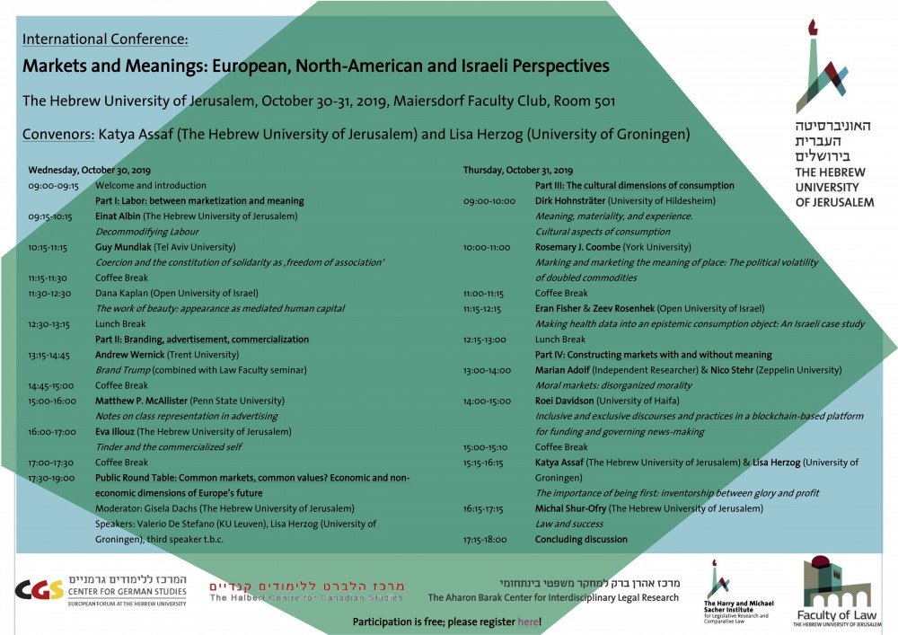 כנס שווקים ומשמעויות