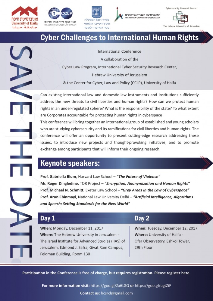 Cyber Challenges to International Human Rights
